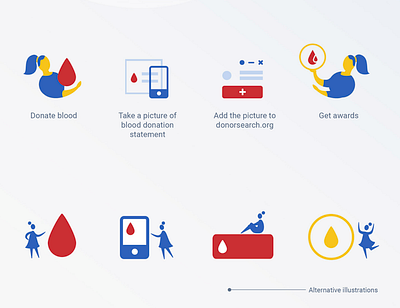 Icons for website page blood donation brand identity branding design digital donors icon set icons illustration medicine ui webdesign