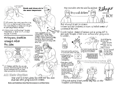 HAND-DRAWN VISAUL INFORMATION