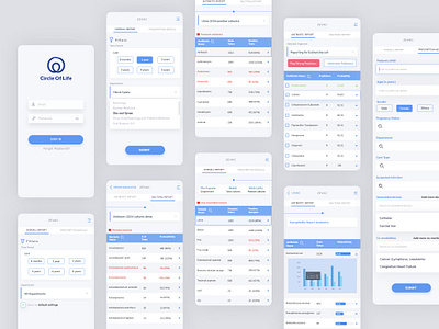 Zevac App antibiotic resistance app design design prototype ui