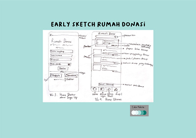 Early Sketch Rumah Donasi #2 app app design apple design mobile mobile app mobile app design mobile design mobile ui sketch ui ui ux ui design uidesign uiux