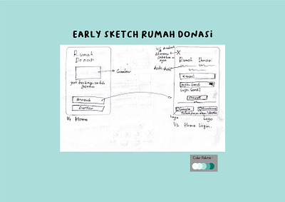 Early Sketch Rumah Donasi #1 app app design branding design early mobile mobile app mobile app design mobile design mobile ui sketch sketchapp ui ui ux ui design uidesign uiux ux