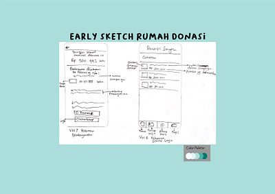 Early Sketch Rumah Donasi #4 app app design design mobile mobile app mobile app design mobile design mobile ui ui ui ux ui design uidesign uiux