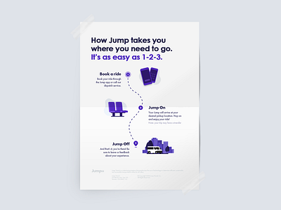 Jump Transit - How it works page art branding design flat hand drawn hand lettering illustration print print design transit typography uber vector