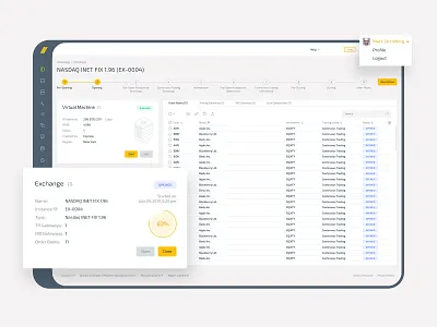 Order Books Page (ETP GEMS) balance blockchain brokers dashboard digital assets esprow etp gems exchange finance app financial fintech funds markets simulation platform nasdaq stock chart stocks trading trading platform transaction wallet