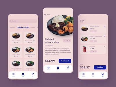 Food app app bottom nav burger cafe cartoon checkout contact dish food ios menu moblie navy blue order pink rounded steak ui ux uxui