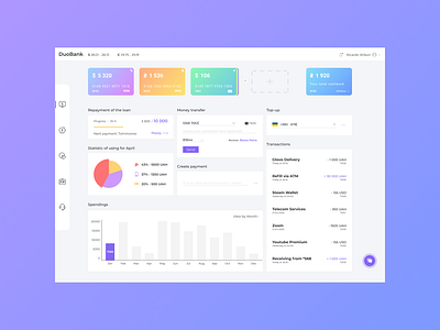 Dashboard design minimalism minimalist design ui ux