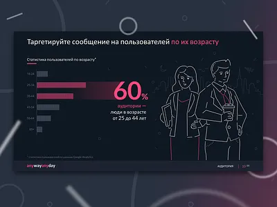 Infographics for Media Kit design graphicdesign icon infographic design infographics keynote keynote presentation media kit powerpoint powerpoint presentation ppt presentation slides statistics travel