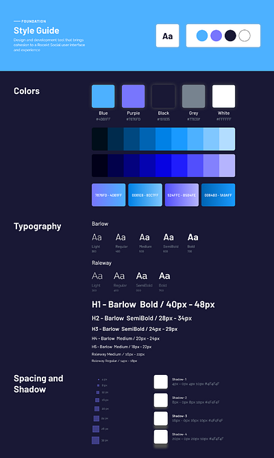 Dark Mode UI Brand Guidelines brand branding color color palette dark design guidelines typeface typography ui ui ux ui design uidesign uiux uiux design uiuxdesign uiuxdesigner ux uxdesign web