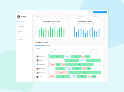 Staffing / Scheduling Dashboard with some analytics 📈📉 analytics analytics app analytics chart analytics dashboard chart charts dashboard dashboard app dashboard design dashboard ui hr hr software schedule schedule app scheduling ui web web app web app design wip