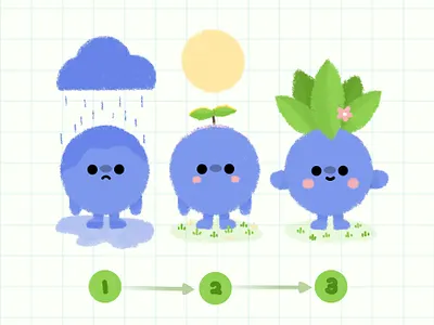 Plant botanic botanical botanicals cute design graphic happy illustration kid minimal nature nintendo pastel plant pokemon