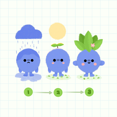 Plant botanic botanical botanicals cute design graphic happy illustration kid minimal nature nintendo pastel plant pokemon