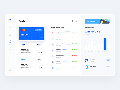 Credit card management - Banking Dashboard part 2 bank statement banking dashboard card ui credit card ui credit score dashboard management dashboard sidebar dashboard ui finance dashboard finance graph finance statement flat dashboard graph money transfer pie chart transaction ui transfer ui wallet dashboard