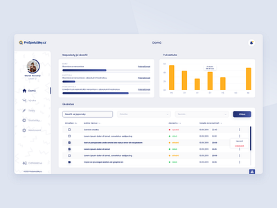 Dashboard for Online Education System box dashboad dashboard design graph system system design table ui web web design