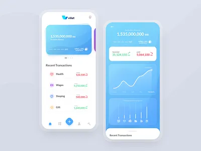 Villet app android app app design application ios react native ui ui design uiux ux ux design xd xd design