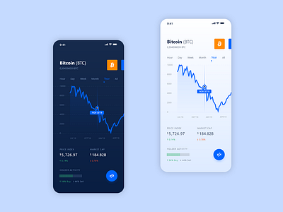 Crypto App UI adobe xd app app ui bitcoin chart design flat illustration mobile ui design