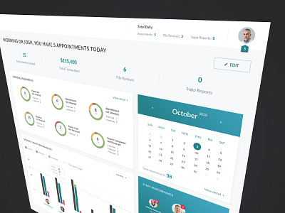 Clinic Dashboard bar calendar chart clinic dashboad doctor interface light section web