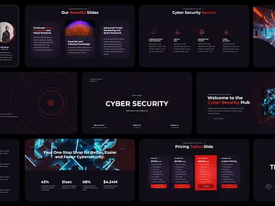 🚀 Cyber Security Pitch Deck – Professional PowerPoint Template cyber security pitch deck presentation