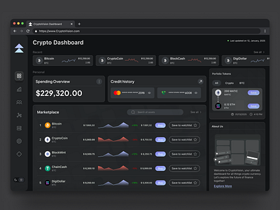 Crypto Trading Dashboard | UI Website Design creative crypto crypto trading dashboard dashboard ui ux design ui design