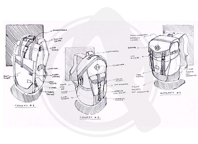 Backpack Concept Design backpack bags concept industrialdesign sketch