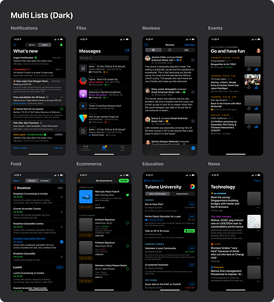 Figma iOS design library - Table view lists templates app design design system ecommerce education figma ios list lists mobile news shopping table ui ui kit