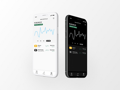 Financial Portfolio App / Dark Mode Practice darkmode design uidesign uidesignpatterns userinterface userinterface design userinterfacedesign userinterfaces uxdesign