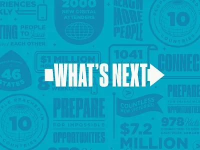 What’s Next Sermon Series adobe illustrator adobe photoshop badges icons logo badges pattern sermon series vector vector badges