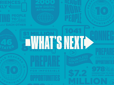 What’s Next Sermon Series adobe illustrator adobe photoshop badges icons logo badges pattern sermon series vector vector badges