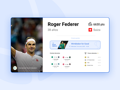 Tennis Player Profile - Dialog blue app dialog dialog design player profile popup roger federer sport player sports app switzerland tenis tennis tennis app tennis ball tennis player tennis tournament tournament tournament app uidesign user profile webdesign