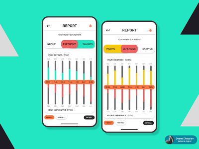 Dashboard concept in light theme adobexd android app dailyui dashboard dashboard app dashboard design dashboard ui design ios light lightmode money money app money management ui ui design uidesign uiux