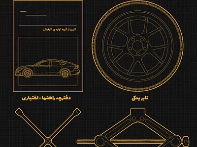 Car tire infographic