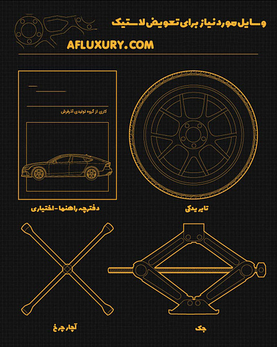 Car tire infographic
