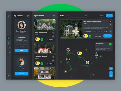 Travel Dashboard building concept couchsurfing dashboard design elena sinianskaya olena synianska rent travel travel dashboard travelling ui uiux ux web webdesign website