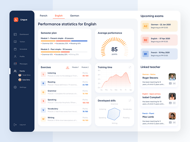 Progress Dashboard for Students Learning Languages Online dashboard design education education website learning platform learning progress platform profile ui ux web website