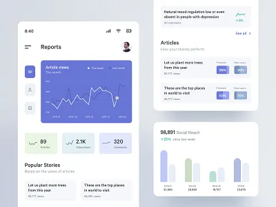 Analytics Components analytics blog components editor graph media mobile news reports ui ux
