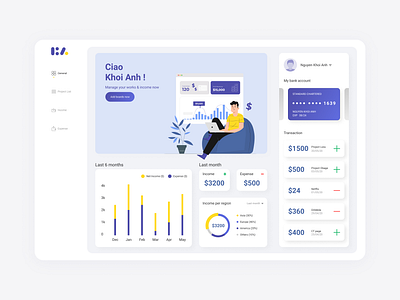 Dashboard concept clean creativetribe dashboad design interface khoianh minimal ui uidesign