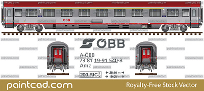 Eurofima wagon type Amz of the Austrian Federal Railways bogies minden deutz 522 bogies minden deutz 522 business 1st class wagon passenger train rail transport railway car