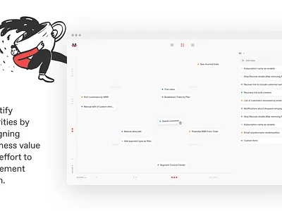 Makergrid · Opportunity matrix design makergrid matrix prioritization product management ui ux
