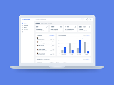 admin page admin analytics chart partner statistic