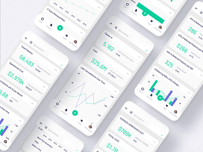 Healthmiss Dashboard Design System - Mobile Ver admin dashboard admin design business intelligence dashboard ui design system patient no shows physician allocation ui kit web