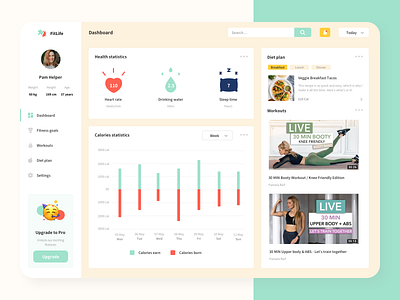 Fitness Dashboard dashboard ui design fitness sketch sport ui ux web