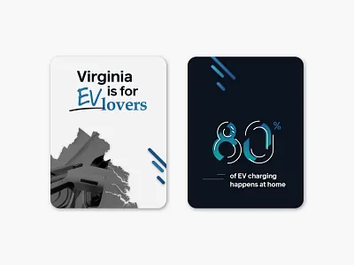 Electrify Your Ride brand design clean concept design minimal modern social social graphics web