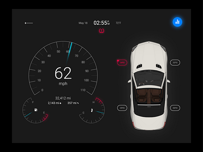 Daily UI 034: Car Interface 034 car dailyui dark mode dark theme dashboard design interface speedometer ui ux