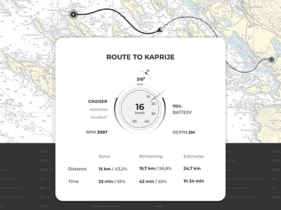 Electric boat interface boat electric boat interface map speedometer