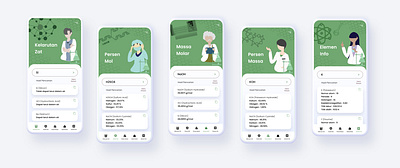 Chemical Calculator App Design app design app ui calculator ui chemical chemist chemistry design laboratory mobile app mobile ui ui uidesign ux ux design