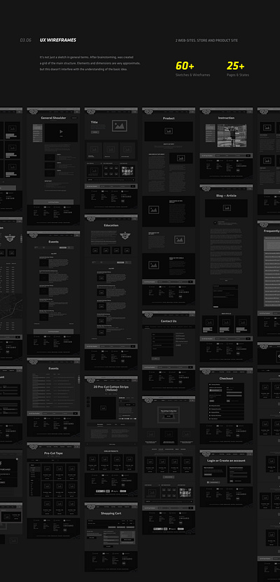 UX wireframes for GoTape website ecommerce design elastic high fidelity kinesiology low fidelity magento magento 2 mockups performance responsive shop sport sportsmen store tape ux ux design uxdesign webdesign wireframes