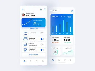 SmartHomeApp ai charts clean clean design dashboard devices list smart smarthome stats user experience userinterface