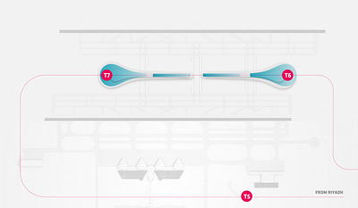 BIG - Airport infographic airplane airport infographic