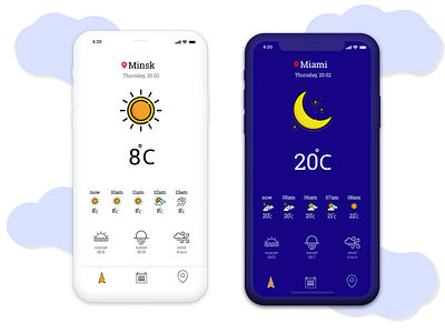 Weather forecast app figma mobile mobile app design mobile ui weather weather app