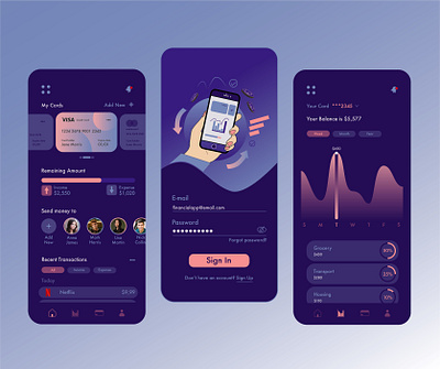 Financial App adobe illustrator branding chart dashboad financial financial app flat design flatdesign graphic illustraion illustrator interface management app mobile ui mobileapp ui ui ux uidesign uxdesign web design