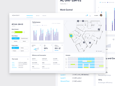 AC Controling Units - Dashboard air condition app clean dashboard dashboard app dashboard design dashboard ui ui ux webapp